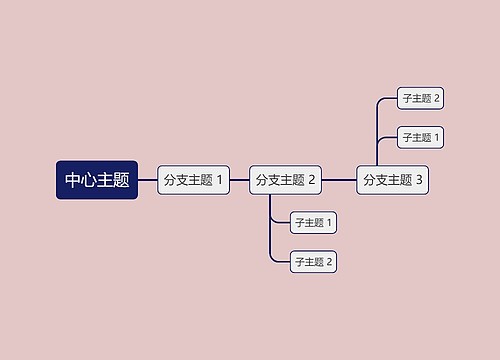 粉色经典中心主题时间图