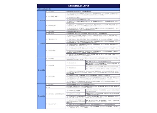 高中政治部编版必修三第九课思维导图