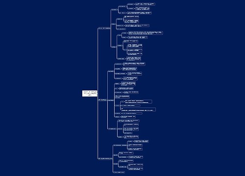人教版九年级上册历史|第六单元 资本主义制度的初步建立 人教版九年级上册历史|第六单元 资本主义制度的初步建立