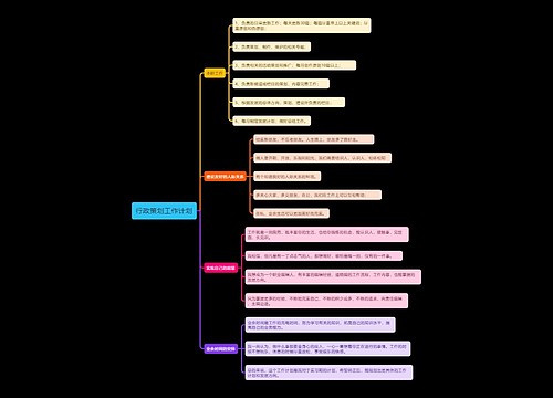 行政策划工作计划