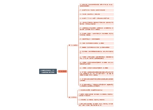 《人体解剖学知识九（2） 心血管系统 淋巴系统》思维导图