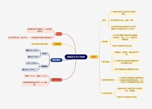 医学知识四肢及关节CT检查思维导图