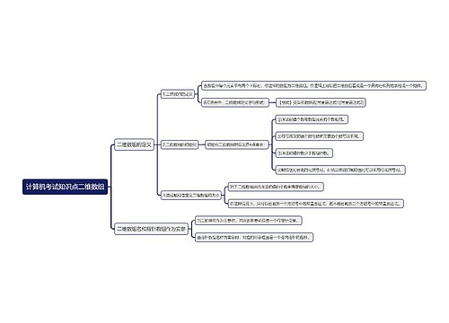 计算机考试知识点二维数组思维导图