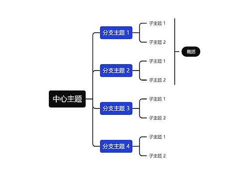 经典商务蓝黑色向右逻辑图主题模板思维导图