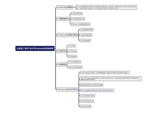 计算机三级PC技术Windows的设备管理思维导图思维导图