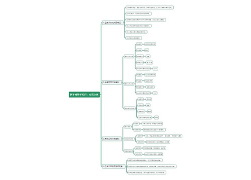 医学检验学知识：立克次体思维导图