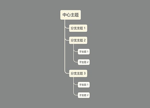 莫兰迪色系简约中心主题树形图