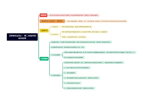 《刑事诉讼法》：第二审案件的审判结果思维导图