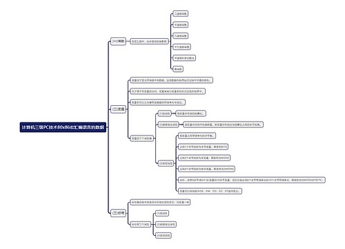 计算机三级PC技术80x86宏汇编语言的数据思维导图