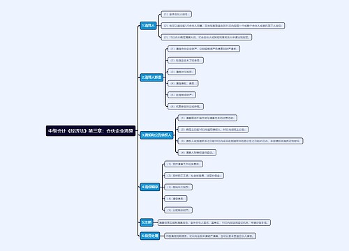中级会计《经济法》第三章：合伙企业清算思维导图