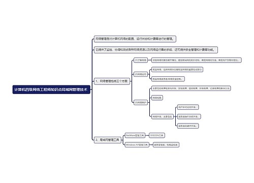 计算机四级网络工程师知识点局域网管理技术 