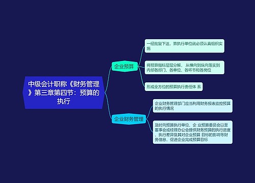 中级会计职称《财务管理》第三章第四节：预算的执行