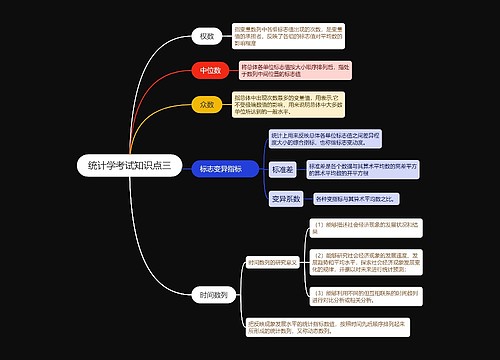 统计学考试知识点三思维导图