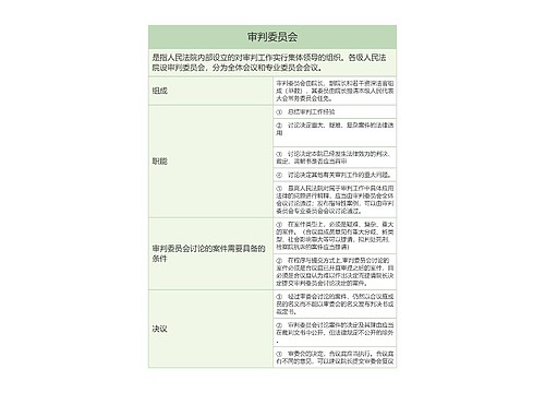 审判委员会的思维导图