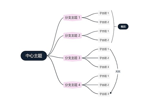 红黑色双色系逻辑图主题模板