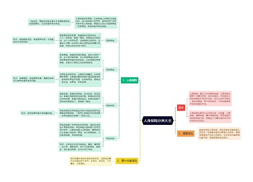 人身保险分类大全