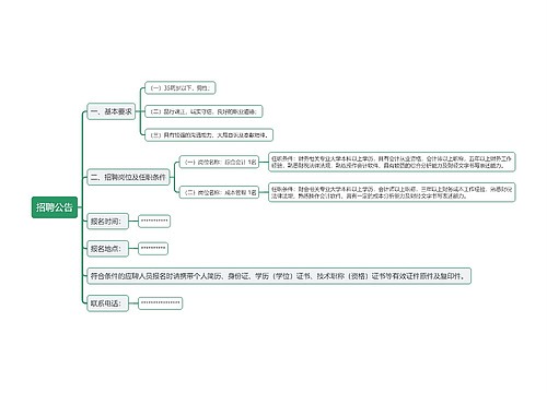 招聘公告思维导图