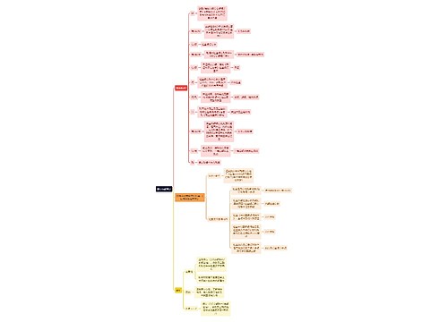 财务会计知识银行存款审计思维导图