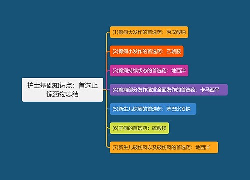 护士基础知识点：首选止惊药物总结