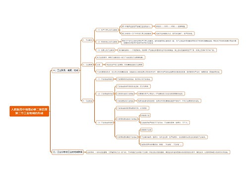 人教版高中地理必修二第四章第二节工业地域的形成思维导图