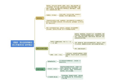 《靠谱：顶尖咨询师教你的工作基本功》读书笔记