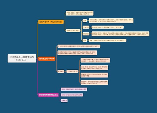 经济法反不正当竞争法知识点（三）