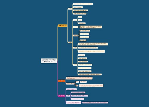 计算机二级ACCESS数据库基础知识（五）思维导图
