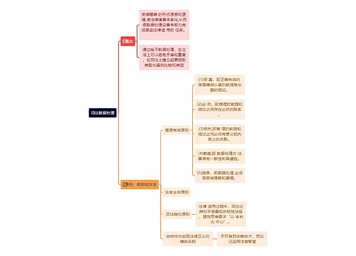 司法数据处理