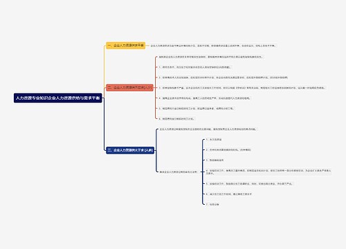 人力资源专业知识企业人力资源供给与需求平衡