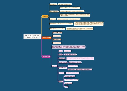 计算机二级ACCESS数据库基础知识（二）