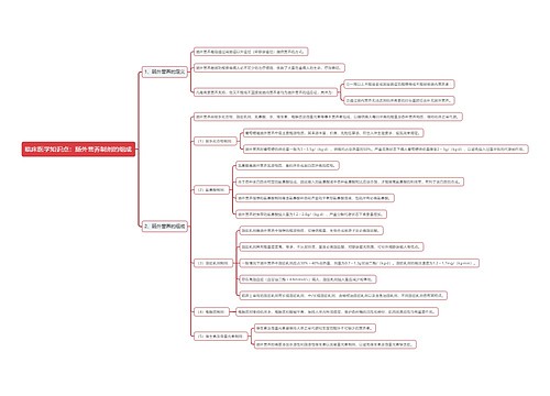 临床医学知识点：肠外营养制剂的组成思维导图