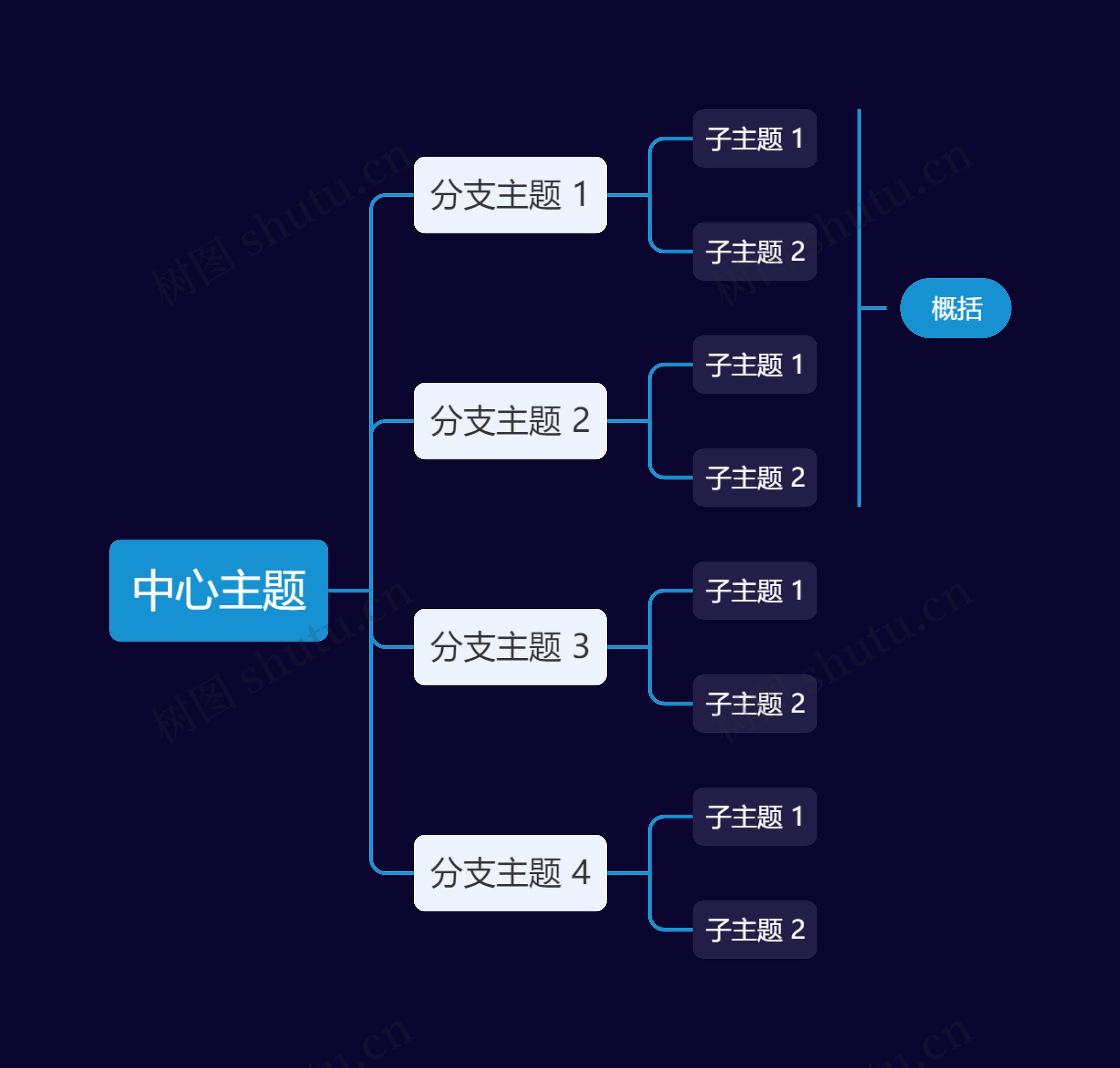 暗夜蓝向右逻辑图主题模板