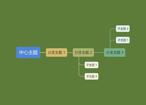 莫兰迪深色简约中心主题时间图