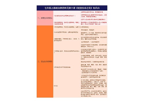 七年级上册政治第四单元第十课《绽放生命之花》知识点