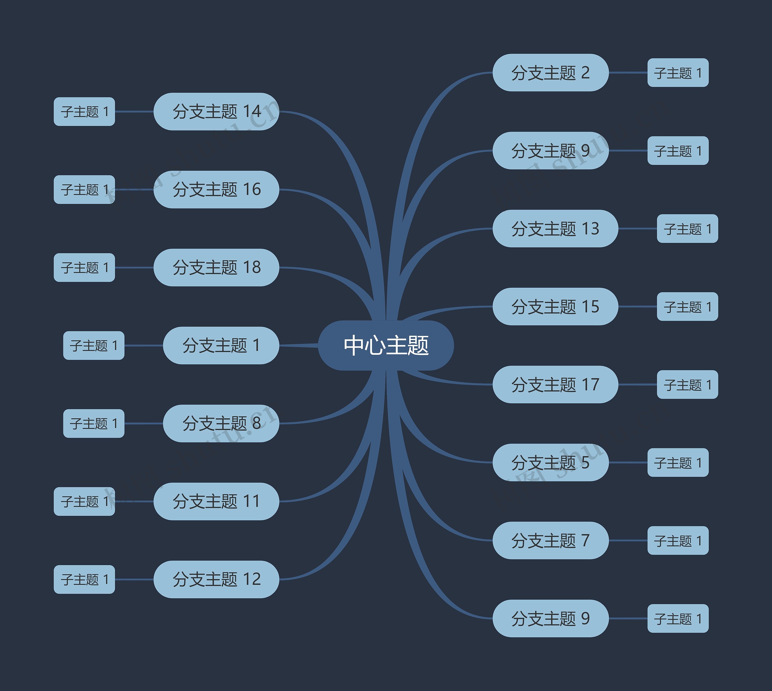 暗夜烟蓝色思维导图主题模板