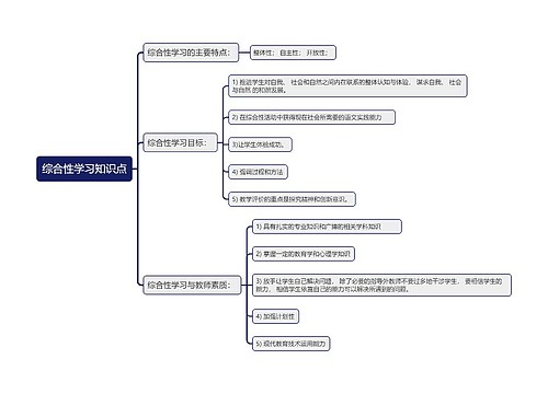 综合性学习知识点