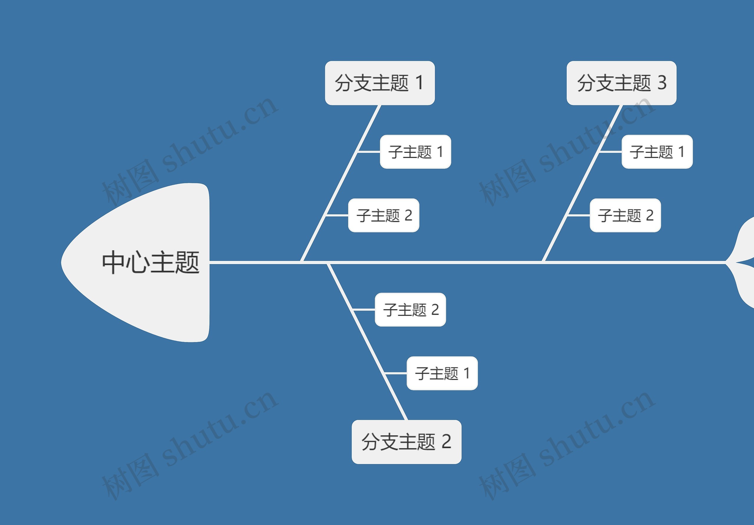 暗夜天空蓝鱼骨图模板