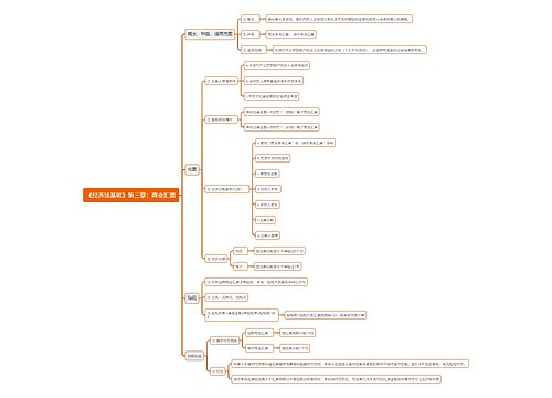 《经济法基础》第三章：商业汇票思维导图