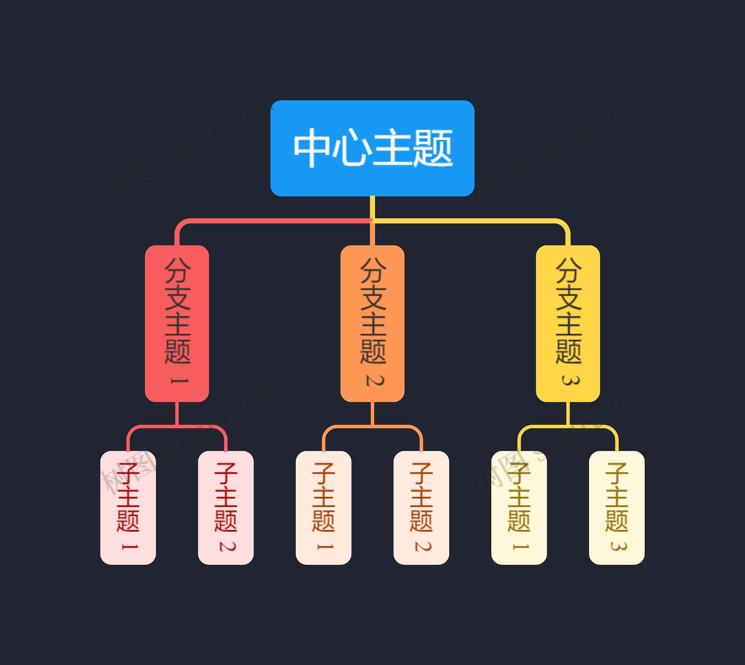 暗夜鲜艳彩虹色组织架构图主题模板