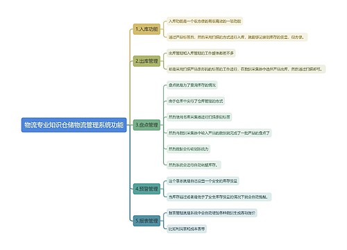 物流专业知识仓储物流管理系统功能