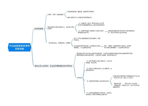 刑法故意侵害伤害罪思维导图