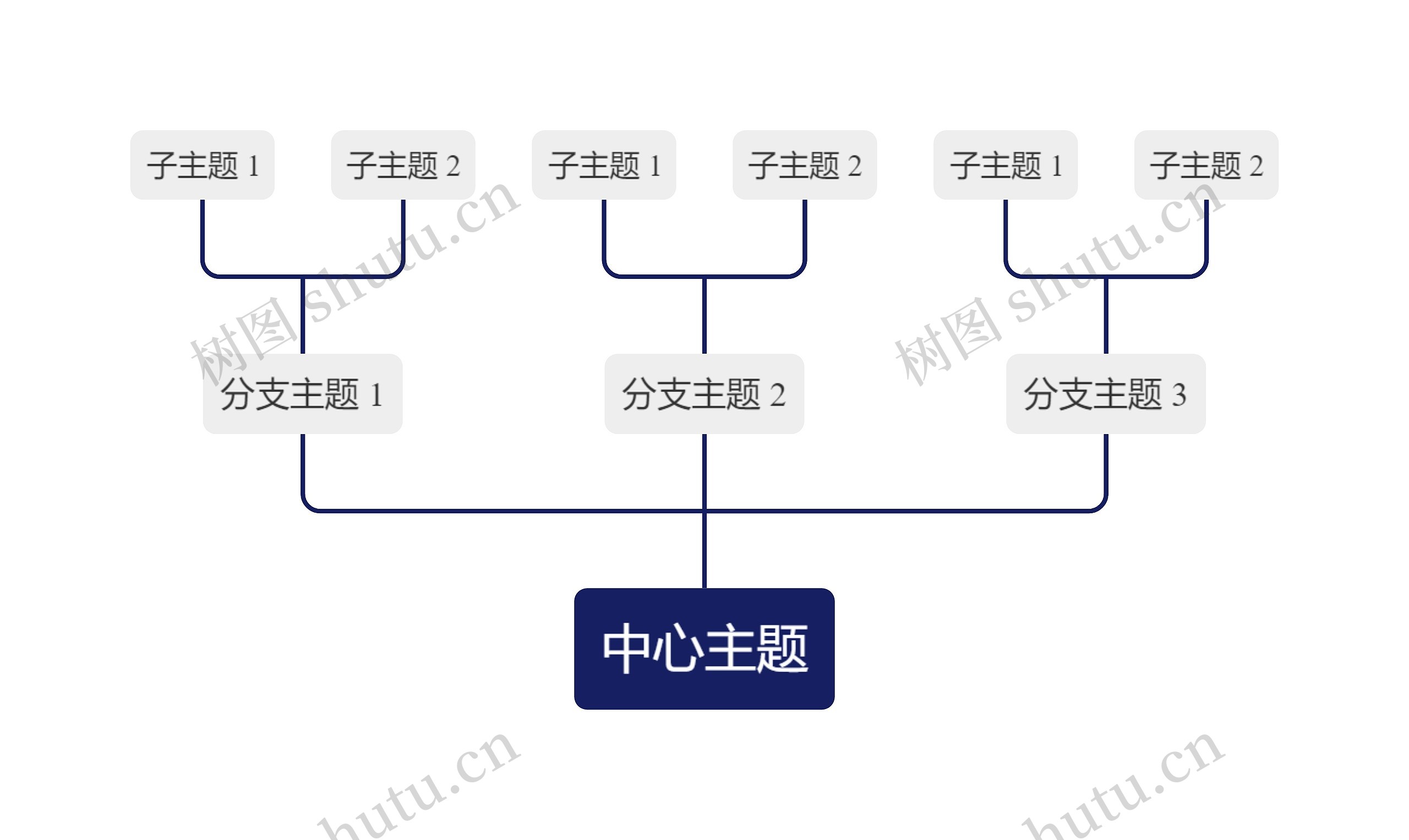 经典深蓝色向上树形图主题模板