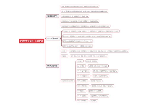 护理学专业知识：口腔护理思维导图