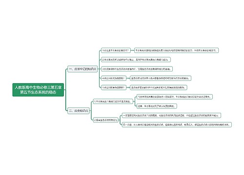 人教版高中生物必修三第五章第五节生态系统的稳态思维导图思维导图