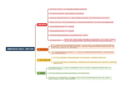《国际经济法》知识点：信用卡业务