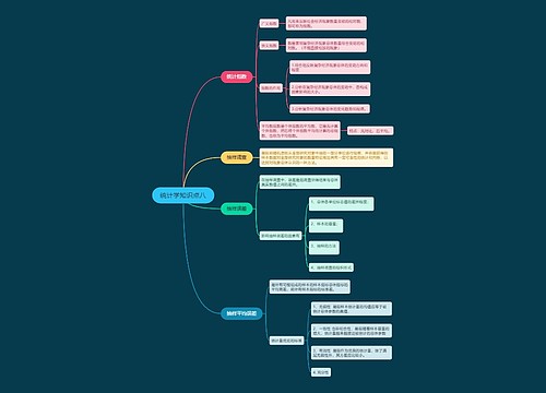 统计学知识点八思维导图