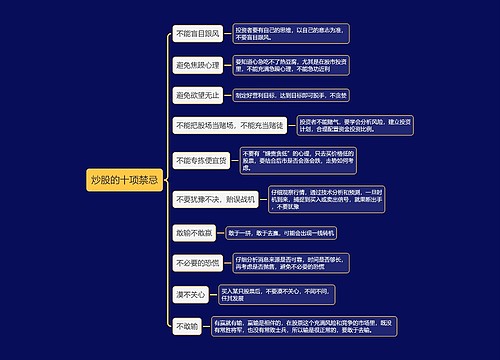 炒股的十项禁忌思维导图