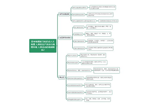高考地理复习知识点人文地理 人类的生产活动与地理环境 人类活动的地域联系2