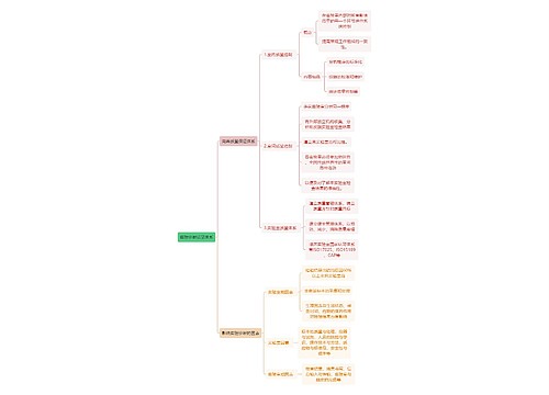 医学知识实验诊断质量体系思维导图