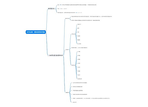 化学必修一量浓度思维导图